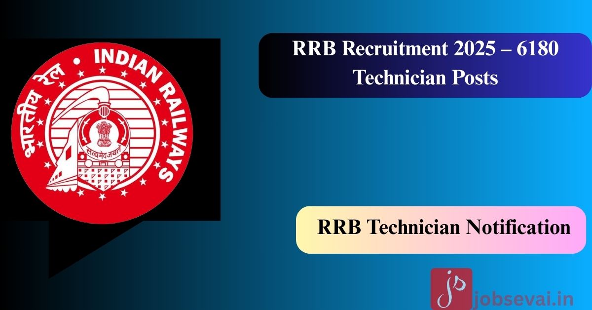 RRB Recruitment 2025