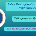 Indian Bank Apprentice Recruitment 2025