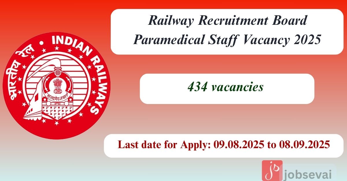 RRB Paramedical Staff Vacancy 2025